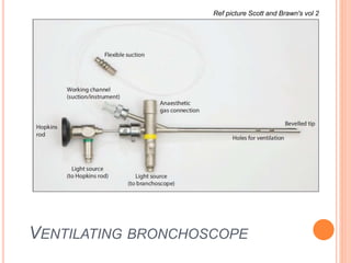 VENTILATING BRONCHOSCOPE
Ref picture Scott and Brawn's vol 2
 