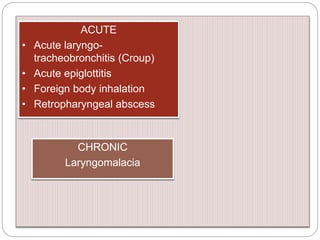 ACUTE
• Acute laryngo-
tracheobronchitis (Croup)
• Acute epiglottitis
• Foreign body inhalation
• Retropharyngeal abscess
CHRONIC
Laryngomalacia
 