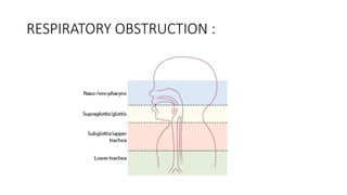 RESPIRATORY OBSTRUCTION :
 