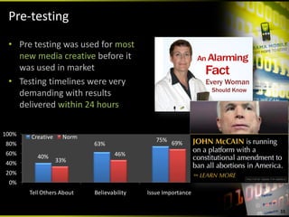 Pre‐testing
 • Pre testing was used for most 
   new media creative before it 
   was used in market
 • Testing timelines were very 
   demanding with results 
   delivered within 24 hours

100%   Creative     Norm                      75%
80%                        63%                      69%
60%       40%                      46%
40%               33%
20%
 0%
       Tell Others About   Believability   Issue Importance

                                                              15
 