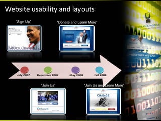 Website usability and layouts
   “Sign Up”               “Donate and Learn More”




               “Join Us”                  “Join Us and Learn More”




                                                                     17
 