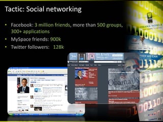 Tactic: Social networking
• Facebook: 3 million friends, more than 500 groups, 
  300+ applications
• MySpace friends: 900k
• Twitter followers: 128k




                                                        23
 