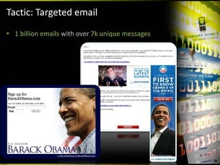 Tactic: Targeted email
• 1 billion emails with over 7k unique messages




                                                  26
 
