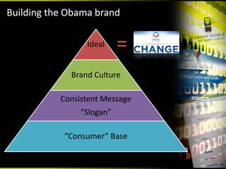 Building the Obama brand

                 Ideal     =
             Brand Culture

           Consistent Message
                “Slogan”

            “Consumer” Base


                                4
 