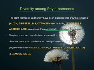 Strigolactones | PPTX