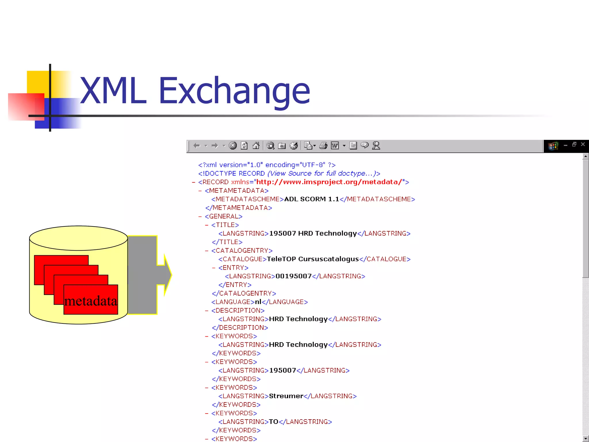 XML Exchange metadata 