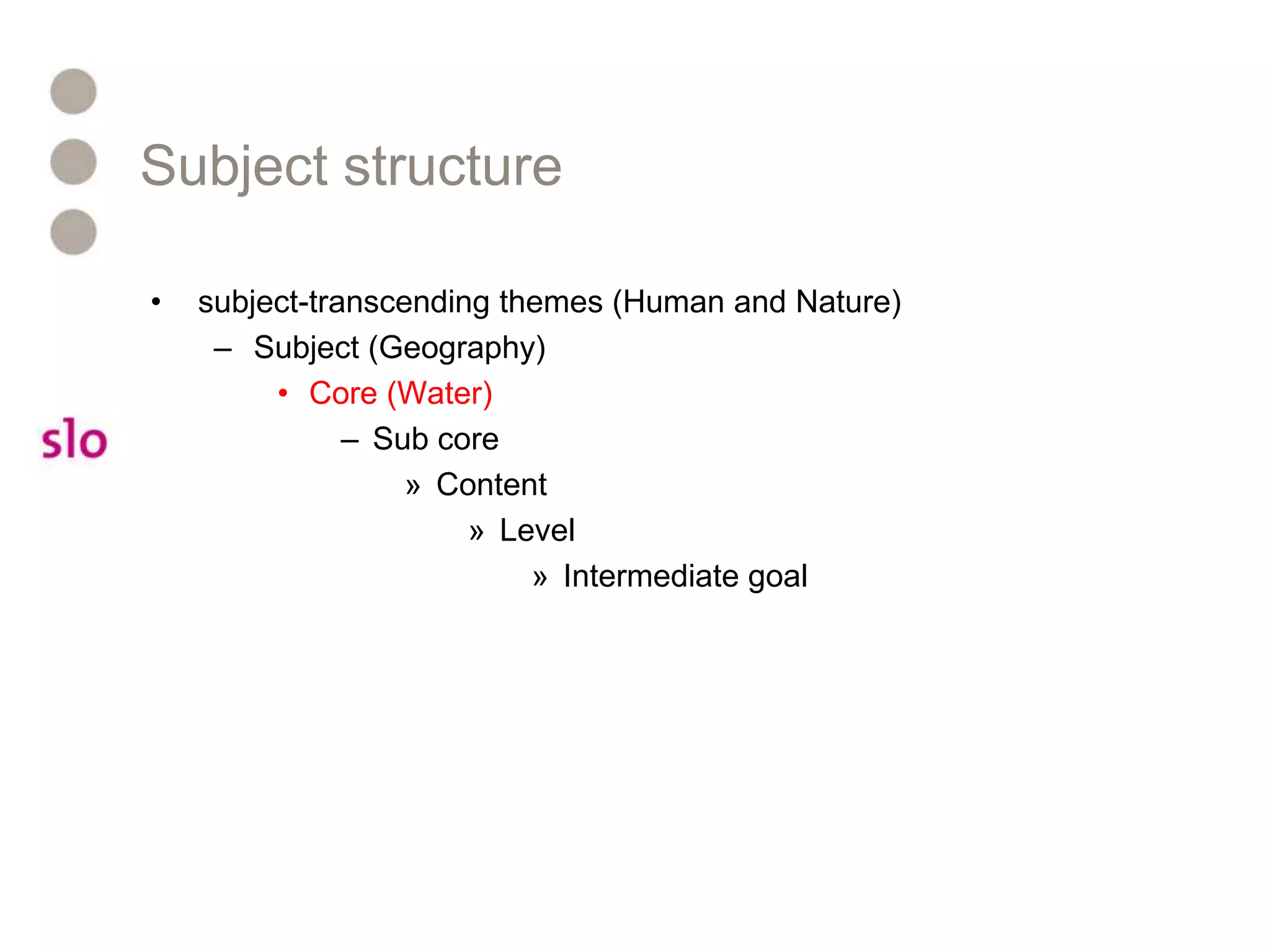 Subject structuresubject-transcending themes (Human and Nature)Subject (Geography)Core (Water)Sub coreContentLevelIntermediate goal