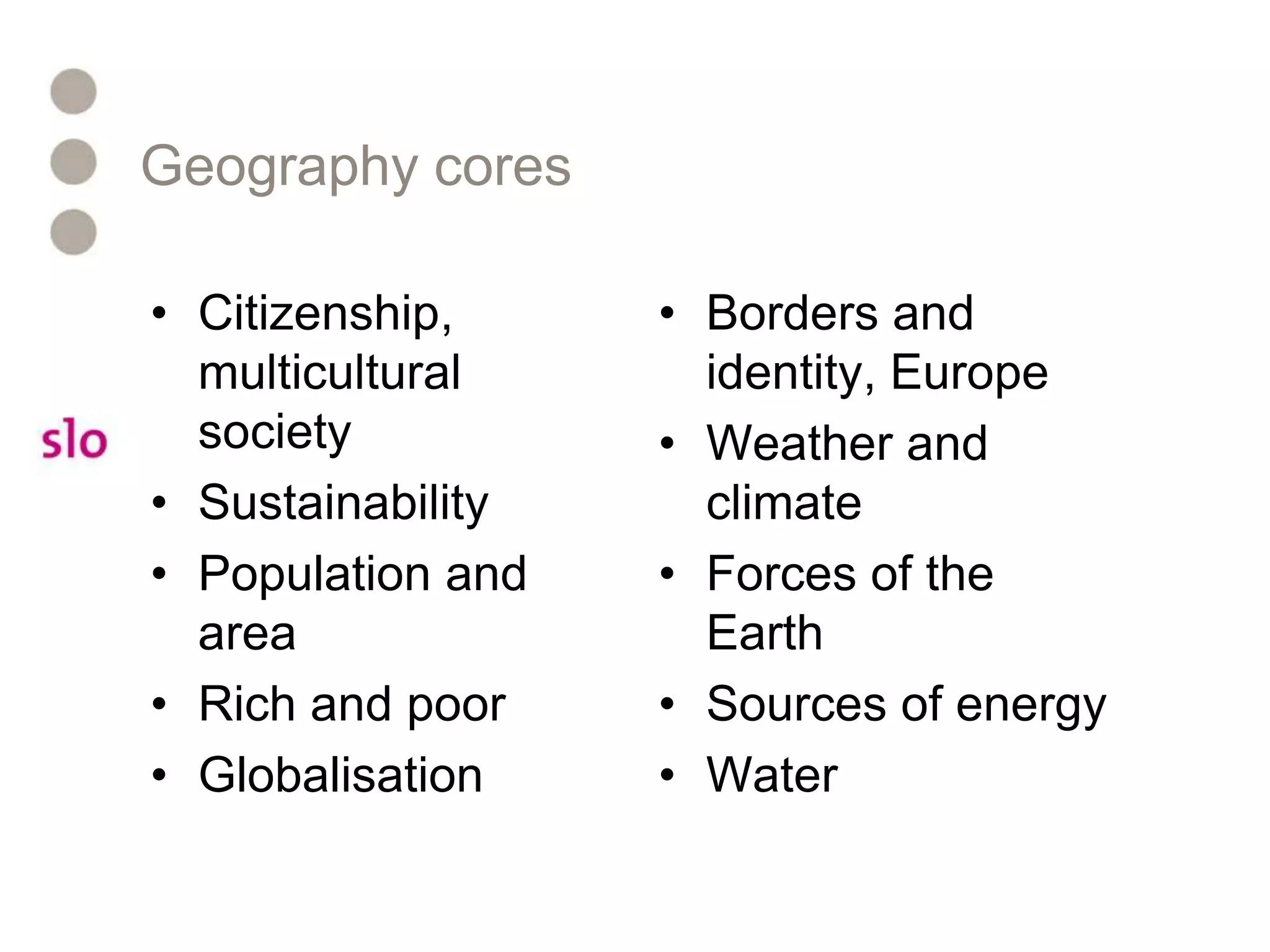 Geography coresCitizenship, multicultural societySustainabilityPopulation and areaRich and poorGlobalisationBorders and identity, EuropeWeather and climateForces of the EarthSources of energyWater