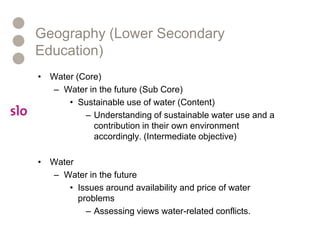 Geography (Lower Secondary Education)Water (Core)Water in the future (Sub Core)	Sustainable use of water (Content)Understanding of sustainable water use and a contribution in their own environment accordingly. (Intermediate objective)WaterWater in the future	Issues around availability and price of water problemsAssessing views water-related conflicts. 