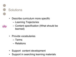 SolutionsDescribe curriculum more specificLearning TrajectoriesContent specification (What should be learned)Provide vocabulariesTermsRelationsSupport  content developmentSupport in searching learning materials