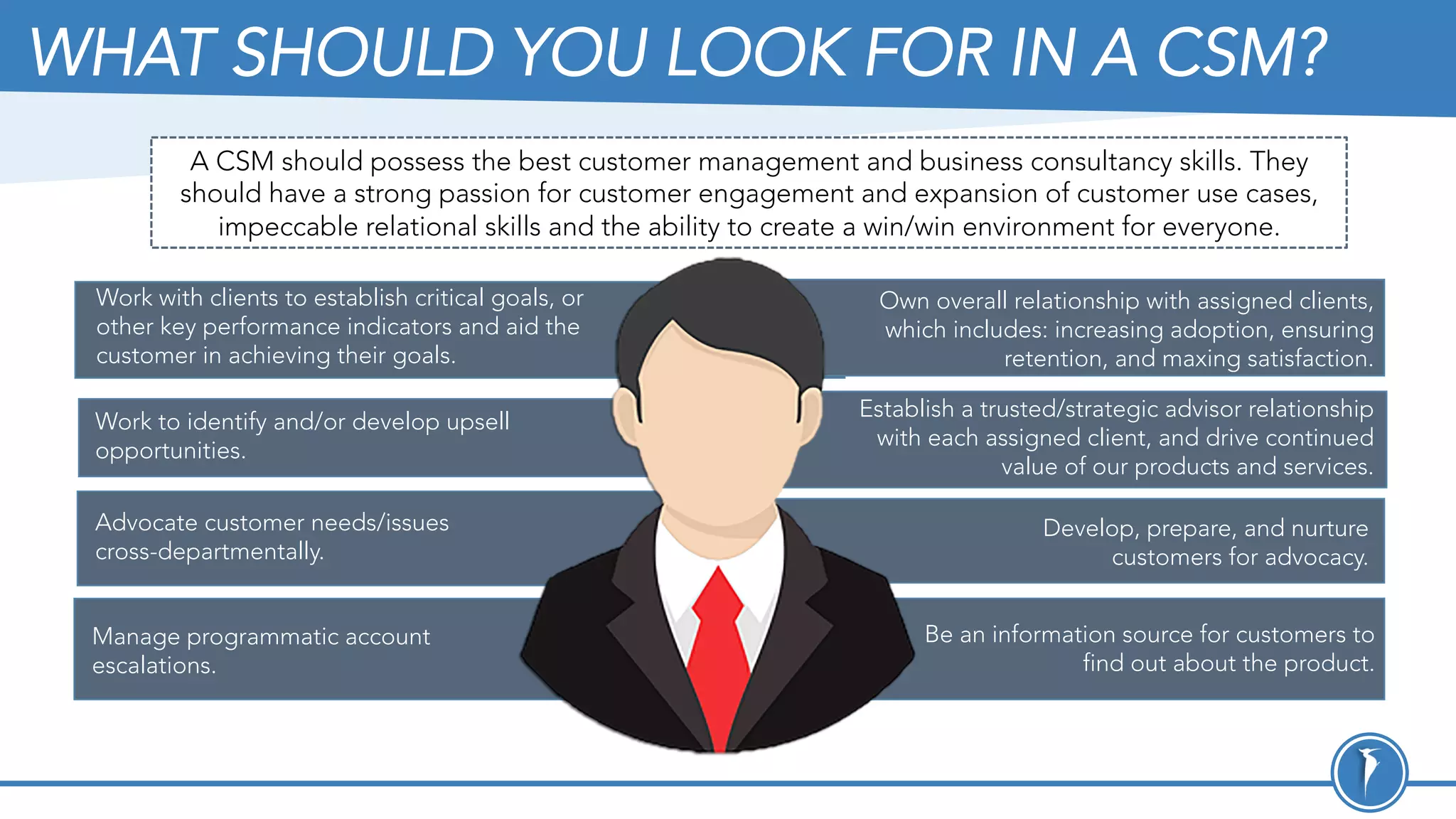 Manage programmatic account
escalations.
WHAT SHOULD YOU LOOK FOR IN A CSM?
Own overall relationship with assigned clients,
which includes: increasing adoption, ensuring
retention, and maxing satisfaction.
Establish a trusted/strategic advisor relationship
with each assigned client, and drive continued
value of our products and services.
Develop, prepare, and nurture
customers for advocacy.
Work with clients to establish critical goals, or
other key performance indicators and aid the
customer in achieving their goals.
Work to identify and/or develop upsell
opportunities.
Advocate customer needs/issues
cross-departmentally.
A CSM should possess the best customer management and business consultancy skills. They
should have a strong passion for customer engagement and expansion of customer use cases,
impeccable relational skills and the ability to create a win/win environment for everyone.
Be an information source for customers to
find out about the product.
 