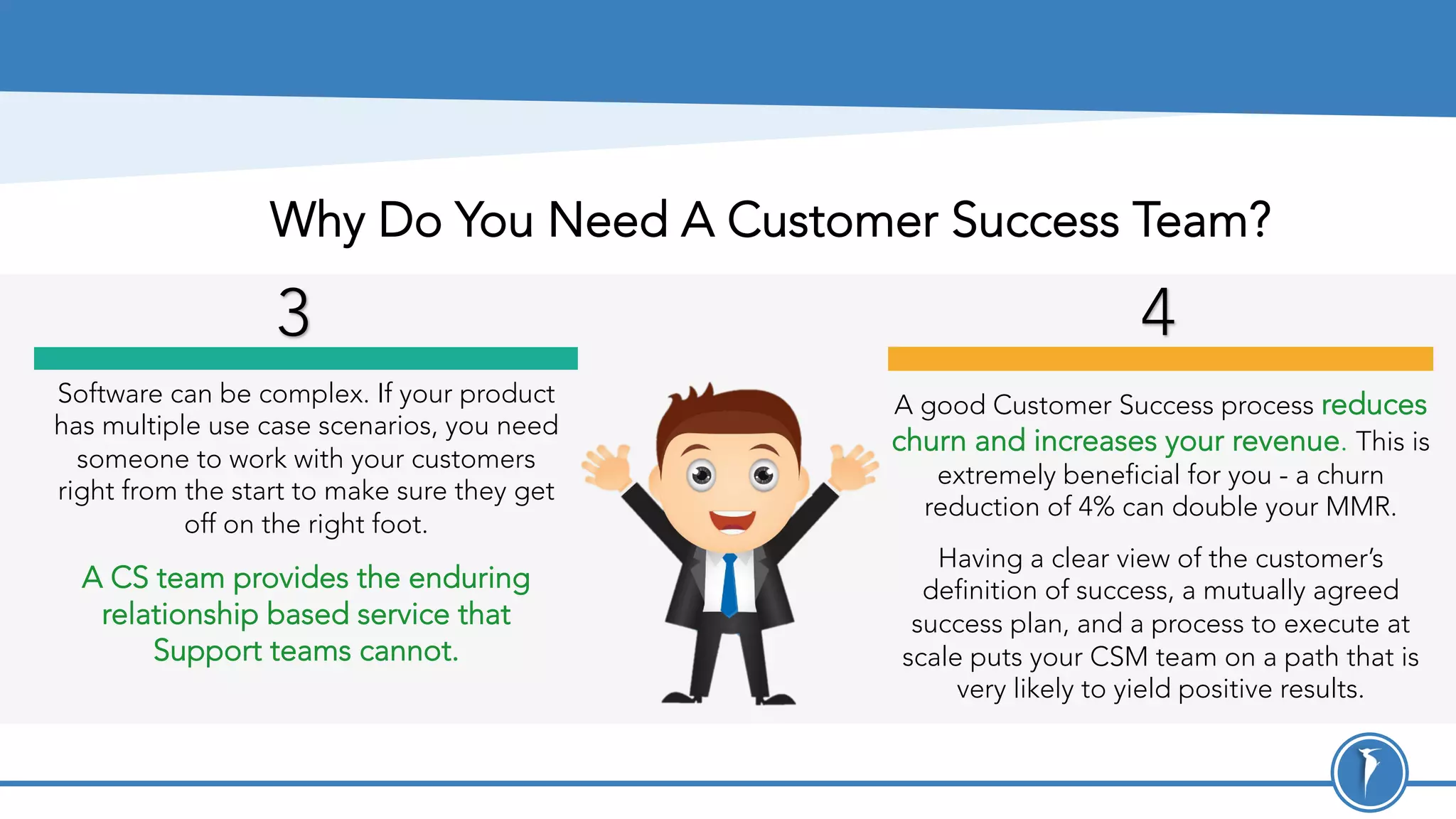 3 4
Software can be complex. If your product
has multiple use case scenarios, you need
someone to work with your customers
right from the start to make sure they get
off on the right foot.
A CS team provides the enduring
relationship based service that
Support teams cannot.
A good Customer Success process reduces
churn and increases your revenue. This is
extremely beneficial for you - a churn
reduction of 4% can double your MMR.
Having a clear view of the customer’s
definition of success, a mutually agreed
success plan, and a process to execute at
scale puts your CSM team on a path that is
very likely to yield positive results.
Why Do You Need A Customer Success Team?
 