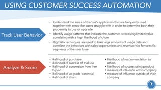 USING CUSTOMER SUCCESS AUTOMATION
Track User Behavior
Analyze & Score
•  Understand the areas of the SaaS application that are frequently used
together with areas that users struggle with in order to determine both their
propensity to buy or upgrade
•  Identify usage patterns that indicate the customer is receiving limited value
correlating with a high likelihood of churn
•  Big Data techniques are used to take large amounts of usage data and
correlate the behaviors with sales opportunities and revenue risks for specific
segments of the user base
•  likelihood of purchase
•  likelihood of success of trial use
•  likelihood of conversion from free
to paid
•  likelihood of upgrade potential
•  likelihood of churn
•  likelihood of recommendation to
others
•  likelihood of success using product
•  measure of influence within company
•  measure of influence outside of their
company
 