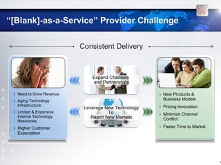 “[Blank]-as-a-Service” Provider Challenge

                            Consistent Delivery



                                Expand Channels
                                and Partnerships

 ›   Need to Grow Revenue                              ›   New Products &
 ›   Aging Technology                                      Business Models
     Infrastructure
                             Leverage New Technology   ›   Pricing Innovation
 ›   Limited & Expensive               To              ›   Minimize Channel
     Internal Technology        Reach New Markets
     Resources                                             Conflict

 ›   Higher Customer                                   ›   Faster Time to Market
     Expectation




                                                                                   [4
 
