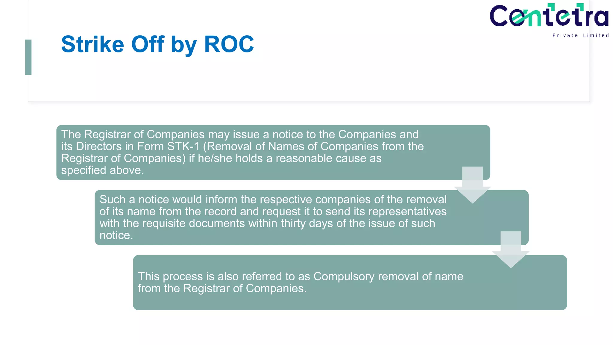 Strike Off a Company-MCA Procedure | PPTX