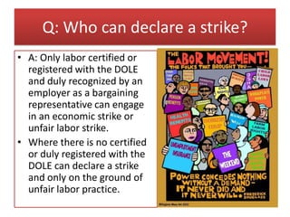 Q: Who can declare a strike?
• A: Only labor certified or
registered with the DOLE
and duly recognized by an
employer as a bargaining
representative can engage
in an economic strike or
unfair labor strike.
• Where there is no certified
or duly registered with the
DOLE can declare a strike
and only on the ground of
unfair labor practice.

 