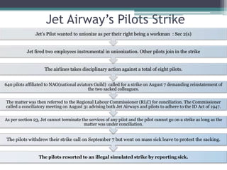Jet Airway’s Pilots Strike4/2/2010GMP XLRI, Jamshedpur