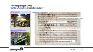 Fachtagungen 2015
Motto: „Analytics meets Execution“
Talent Acquisition
21. Mai 2015
People Analytics
15. Oktober 2015
HR Summit – Digital Talent
8. Juni 2015
HR Strategie & Planung
29. Oktober 2015
Talent: Strategie & Analytics
25.-26. Juni 2015
Führung und Engagement
5. November 2015
5. Mai 2015 13
Allegro Innovatione
13. Mai 2015
Jazz-Improvisation & Innovation
8. Oktober 2015
 