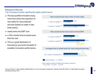 16
Research Results
Top innovators sustain significantly higher performance
The top quartile innovators enjoy
more than twice the proportion of
new sales for new products/
services (based on sales in last
three years),
nearly twice the EBIT and
a 30% shorter time-to-break-even
than the rest.
This is a good illustration of
financial (or economic) benefits of
excellent innovation performance.
Source: Arthur D. Little: Getting a Better Return on Your Innovation Investment . Results of the 8th Arthur D. Little Global Innovation
Excellence Study, 2013.
 