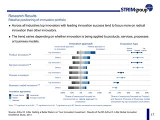 17
Research Results
Relative positioning of innovation portfolio
Across all industries top innovators with leading innovation success tend to focus more on radical
innovation than other innovators.
The trend varies depending on whether innovation is being applied to products, services, processes
or business models.
Source: Arthur D. Little: Getting a Better Return on Your Innovation Investment . Results of the 8th Arthur D. Little Global Innovation
Excellence Study, 2013.
 