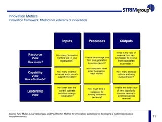 21
Innovation Metrics
Innovation framework: Metrics for veterans of innovation
Source: Amy Muller, Liisa Välikangas, and Paul Merlyn: Metrics for innovation: guidelines for developing a customized suite of
innovation metrics,
 