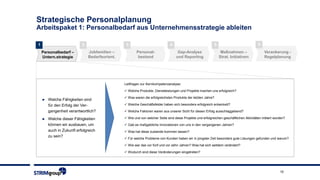 10
Strategische Personalplanung
Arbeitspaket 1: Personalbedarf aus Unternehmensstrategie ableiten
2 3 41 5
Personalbedarf –
Untern.strategie
Jobfamilien –
Bedarfsorient.
Personal-
bestand
Gap-Analyse
und Reporting
Maßnahmen –
Strat. Initiativen
6
Verankerung -
Regelplanung
Leitfragen zur Kernkompetenzanalyse:
 Welche Produkte, Dienstleistungen und Projekte machen uns erfolgreich?
 Was waren die erfolgreichsten Produkte der letzten Jahre?
 Welche Geschäftsfelder haben sich besonders erfolgreich entwickelt?
 Welche Faktoren waren aus unserer Sicht für diesen Erfolg ausschlaggebend?
 Wie und von welcher Seite sind diese Projekte und erfolgreichen geschäftlichen Aktivitäten initiiert worden?
 Gab es maßgebliche Innovationen von uns in den vergangenen Jahren?
 Was hat diese zustande kommen lassen?
 Für welche Probleme von Kunden haben wir in jüngster Zeit besonders gute Lösungen gefunden und warum?
 Wie war das vor fünf und vor zehn Jahren? Was hat sich seitdem verändert?
 Wodurch sind diese Veränderungen eingetreten?
► Welche Fähigkeiten sind
für den Erfolg der Ver-
gangenheit verantwortlich?
► Welche dieser Fähigkeiten
können wir ausbauen, um
auch in Zukunft erfolgreich
zu sein?
 