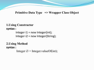 Java String | PPT