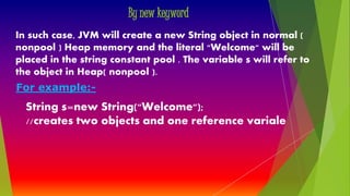 String in java | PPT
