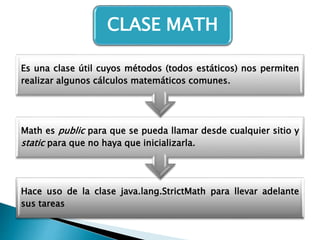 CLASE MATH
Hace uso de la clase java.lang.StrictMath para llevar adelante
sus tareas
Math es public para que se pueda llamar desde cualquier sitio y
static para que no haya que inicializarla.
Es una clase útil cuyos métodos (todos estáticos) nos permiten
realizar algunos cálculos matemáticos comunes.