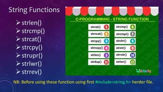 String C Programming | PPT