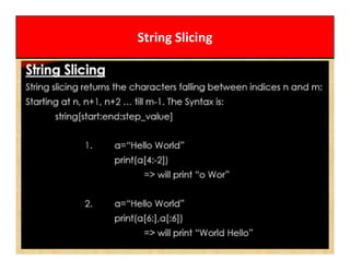 String Slicing
 
