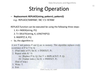 11
Data Structures and Algorithms
String Operation
– Replacement: REPLACE(string, pattern1, pattern2)
e.g.- REPLACE(‘XABYABZ’, ‘AB’, ‘c’)= XCYABZ
REPLACE function can be executed be using the following three steps-
1. K:= INDEX(string, P1)
2. T:= DELETE(string, K, LENGTH(P1))
3. INSERT(T, K, P1)
– So, the algorithm is-
©SMT, Faculty, CSE, IUBAT
 