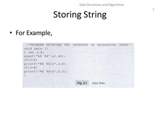 3
Data Structures and Algorithms
Storing String
• For Example,
 