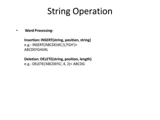 String Operation
• Word Processing-
Insertion: INSERT(string, position, string)
e.g.- INSERT(‘ABCDEIJKL’,5,‘FGH’)=
ABCDEFGHIJKL
Deletion: DELETE(string, position, length)
e.g.- DELETE(‘ABCDEFG’, 4, 2)= ABCDG
 