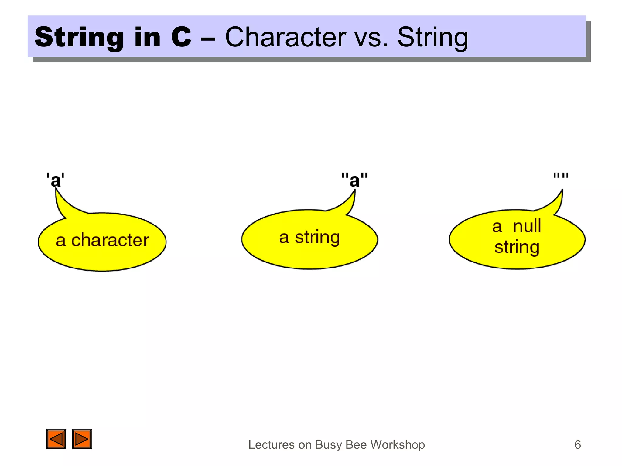 Lectures on Busy Bee Workshop 6
String in C – Character vs. StringString in C – Character vs. String
 