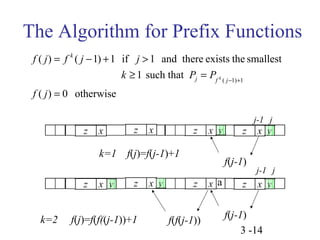 The Algorithm for Prefix Functions 
f j f j j 
= - + > 
( ) ( 1) 1 if 1 and there exists the smallest 
j-1 j 
3 -14 
a 
k=1 f(j)=f(j-1)+1 
k=2 f(j)=f(f((j-1))+1 
f(j-1) 
j-1 j 
f(f(j-1)) f(j-1) 
( ) 0 otherwise 
1 such that 
( 1) 1 
= 
³ = 
- + 
f j 
k P P 
j f j 
k 
k 
 