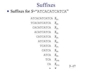 3 -17 
Suffixes 
 Suffixes for S=“ATCACATCATCA” 
ATCACATCATCA S(1) 
TCACATCATCA S(2) 
CACATCATCA S(3) 
ACATCATCA S(4) 
CATCATCA S(5) 
ATCATCA S(6) 
TCATCA S(7) 
CATCA S(8) 
ATCA S(9) 
TCA S(10) 
CA S(11) 
A S(12) 
 