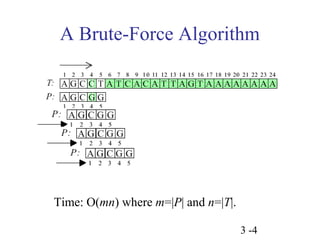A Brute-Force Algorithm 
3 -4 
Time: O(mn) where m=|P| and n=|T|. 
 