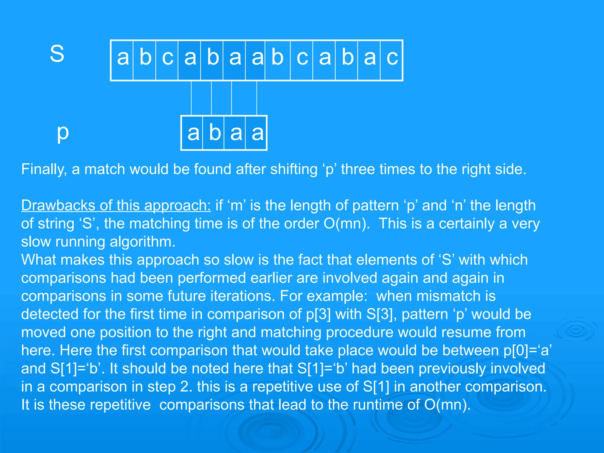S a b c a b a a b c a b a c
p a b a a
Finally, a match would be found after shifting ‘p’ three times to the right side.
Drawbacks of this approach: if ‘m’ is the length of pattern ‘p’ and ‘n’ the length
of string ‘S’, the matching time is of the order O(mn). This is a certainly a very
slow running algorithm.
What makes this approach so slow is the fact that elements of ‘S’ with which
comparisons had been performed earlier are involved again and again in
comparisons in some future iterations. For example: when mismatch is
detected for the first time in comparison of p[3] with S[3], pattern ‘p’ would be
moved one position to the right and matching procedure would resume from
here. Here the first comparison that would take place would be between p[0]=‘a’
and S[1]=‘b’. It should be noted here that S[1]=‘b’ had been previously involved
in a comparison in step 2. this is a repetitive use of S[1] in another comparison.
It is these repetitive comparisons that lead to the runtime of O(mn).
 