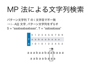 文字列アルゴリズム