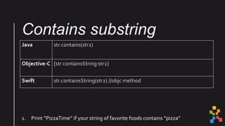 Contains substring
Java str.contains(str2)
Objective-C [str containsString:str2]
Swift str.containsString(str2) //objc met...