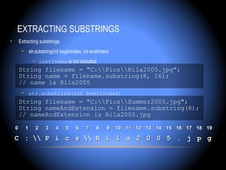 EXTRACTING SUBSTRINGS
•       Extracting substrings
         • str.substring(int beginIndex, int endIndex)
               • lastIndex is not included
        String filename = "C:PicsRila2005.jpg";
        String name = filename.substring(8, 16);
        // name is Rila2005
         • str.substring(int beginIndex)
        String filename = "C:PicsSummer2005.jpg";
        String nameAndExtension = filename.substring(8);
        // nameAndExtension is Rila2005.jpg

    0      1    2    3     4    5    6    7    8    9    10 11 12 13 14 15 16 17 18 19

    C :  P i c s  R i l a 2 0 0 5 . j p g
 