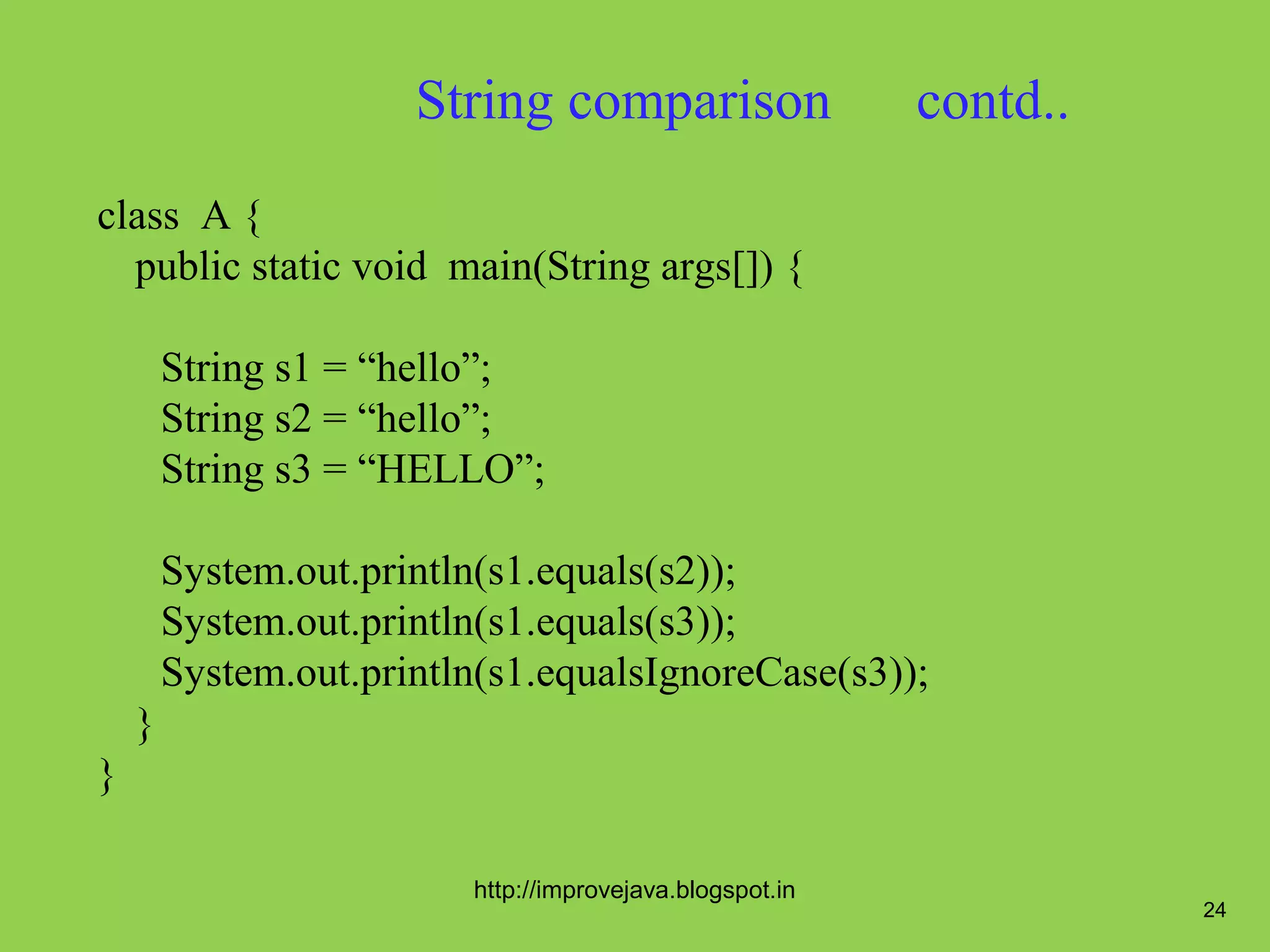 String classes and its methods.20