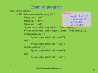 String classes and its methods.20