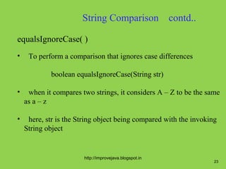 String classes and its methods.20