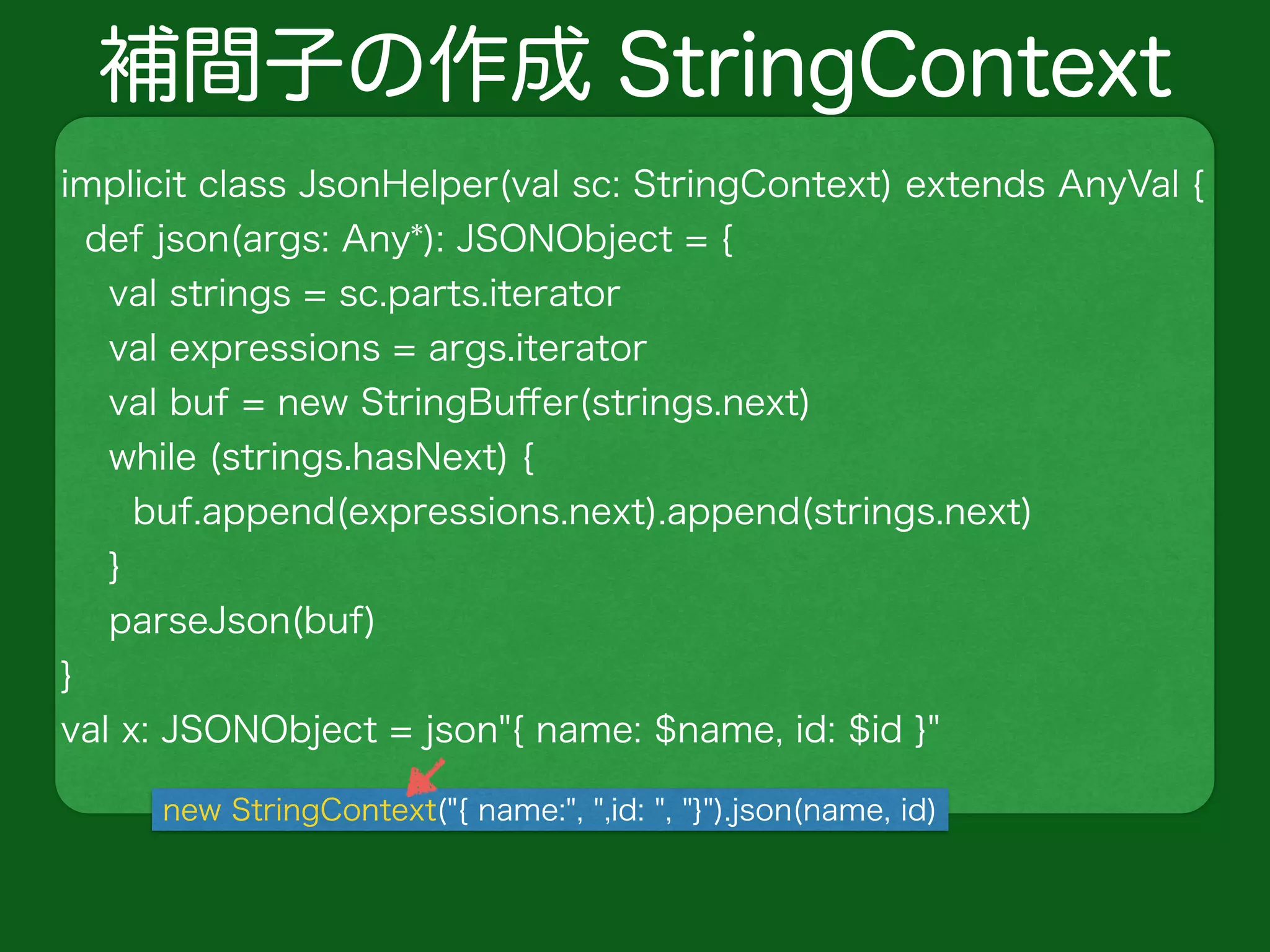 補間子の作成 StringContext
implicit class JsonHelper(val sc: StringContext) extends AnyVal {
def json(args: Any*): JSONObject = {
val strings = sc.parts.iterator
val expressions = args.iterator
val buf = new StringBuﬀer(strings.next)
while (strings.hasNext) {
buf.append(expressions.next).append(strings.next)
}
parseJson(buf)
}
val x: JSONObject = json"{ name: $name, id: $id }"
new StringContext("{ name:", ",id: ", "}").json(name, id)
 