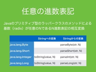 Scala 数値を文字列にする : Excel 2016で0（ゼロ）から始まる数字を表示する方法 – QWRPO