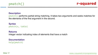 r-squared
Slide 17
pmatch()
www.r-squared.in/rprogramming
Description
pmatch() performs partial string matching. It takes ...