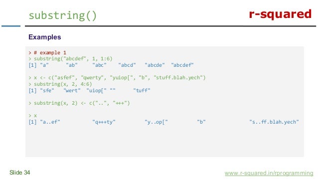 R Programming Learn To Manipulate Strings In R R Programming Learn To Manipulate Strings In R