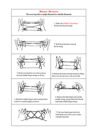 Two Diamond String Figure String games | PDF
